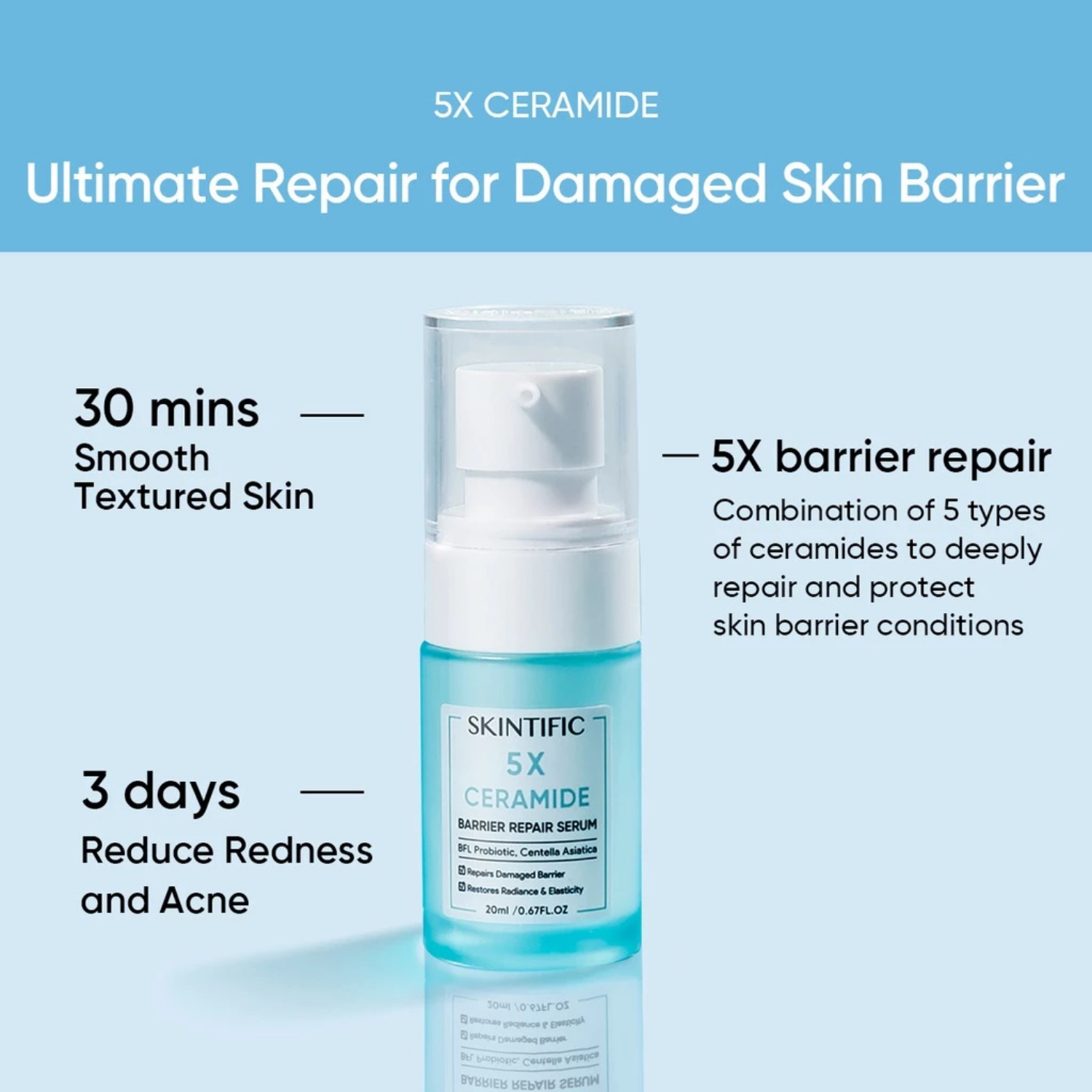 5x Ceramide Skin Barrier Repair Serum Scientific Power Repairing Essence Facial Skin Serum